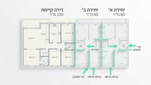 תוכנית אדריכלית המציגה היתר לפיצול דירה